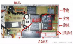 對于改裝空調(diào)控制萬能板，這些你一定要注意