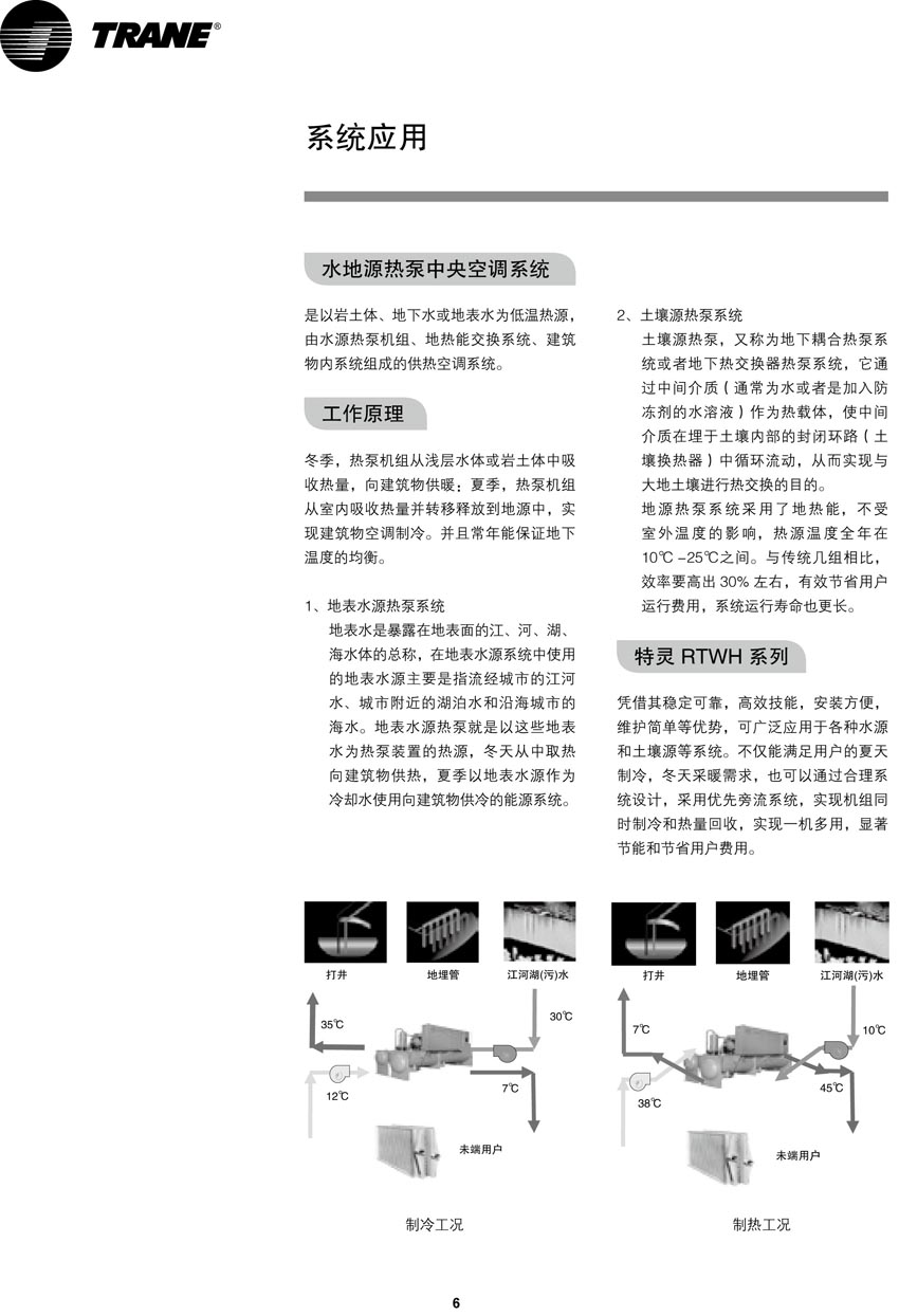 特靈RTWH系統(tǒng)應(yīng)用 特靈RTWH系統(tǒng)應(yīng)用