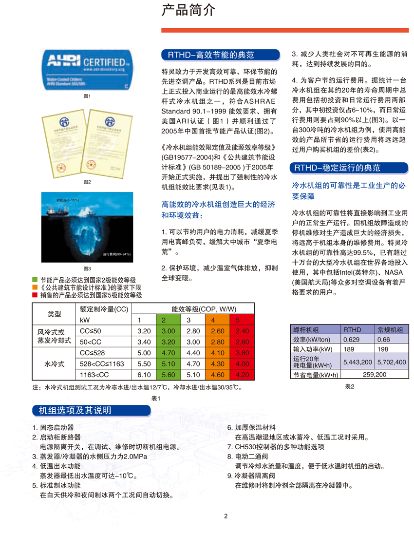 產(chǎn)品介紹 產(chǎn)品介紹