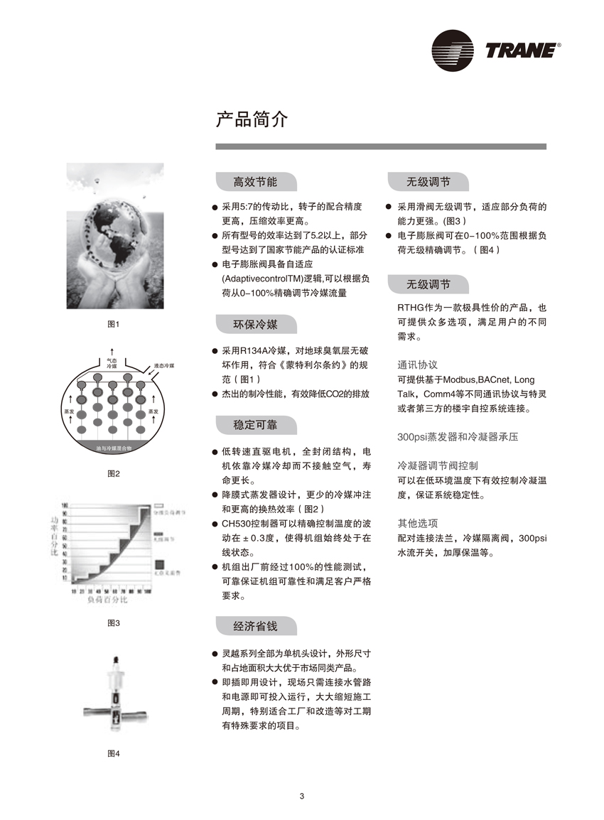 產(chǎn)品簡(jiǎn)介 產(chǎn)品簡(jiǎn)介