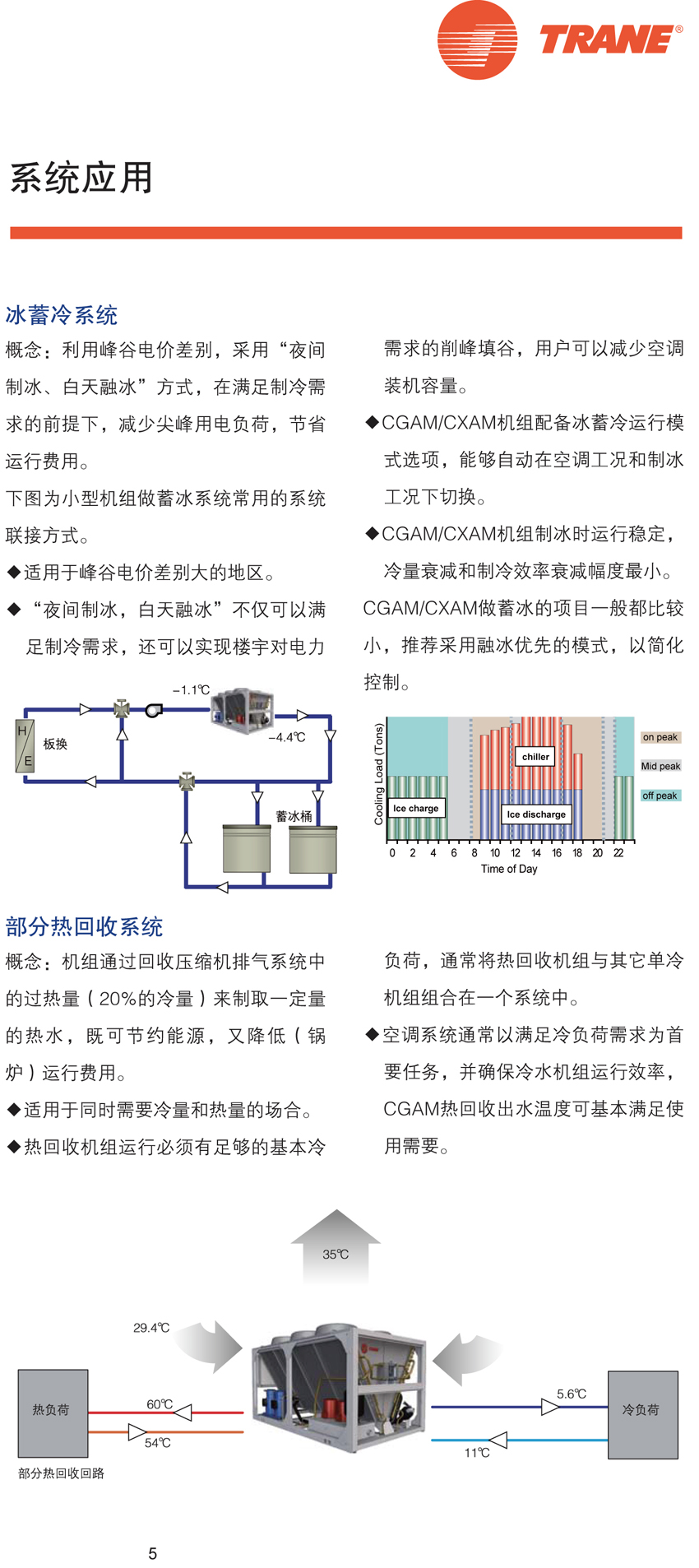 冰蓄冷系統(tǒng) 冰蓄冷系統(tǒng)