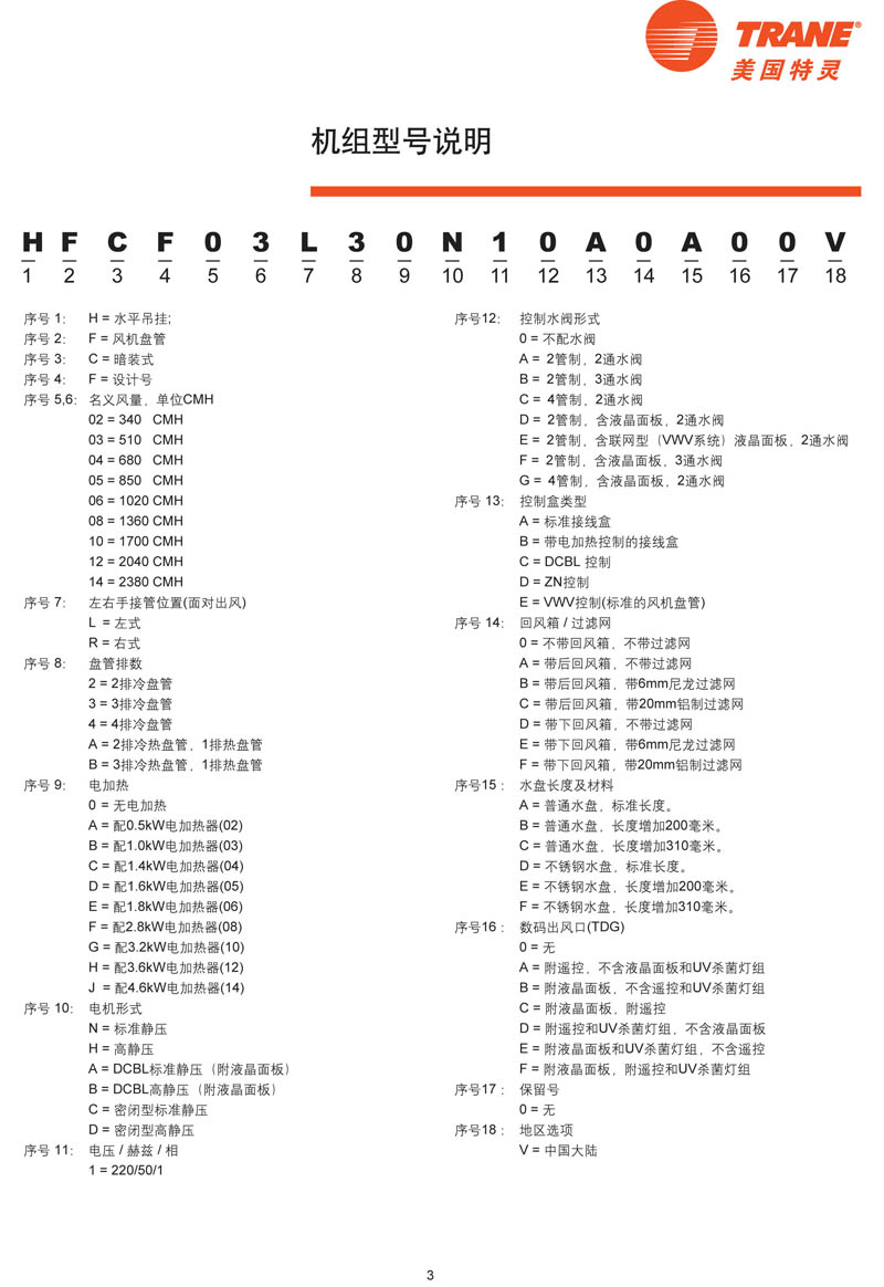 特靈HFCF型號(hào)說明 特靈HFCF型號(hào)說明