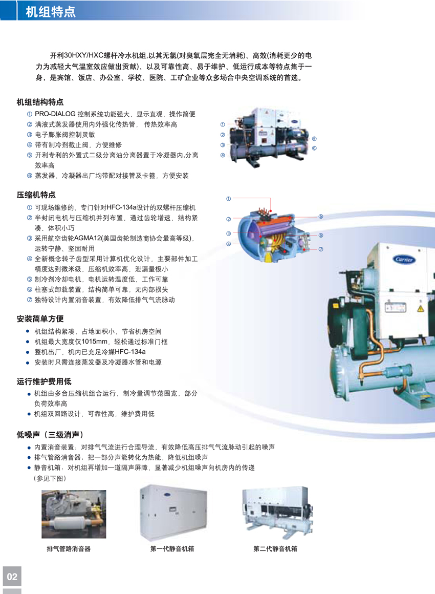 機(jī)組特點(diǎn) 機(jī)組特點(diǎn)