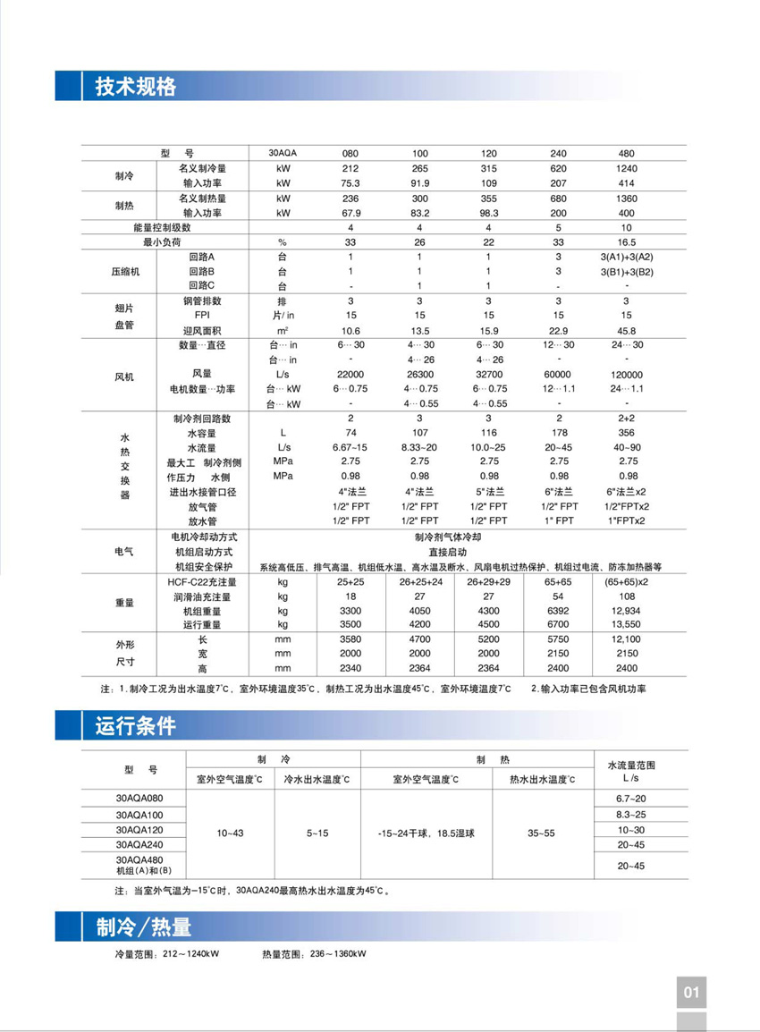 開(kāi)利30AQA 活塞式空氣機(jī)組技術(shù)規(guī)格 開(kāi)利30AQA 活塞式空氣機(jī)組技術(shù)規(guī)格