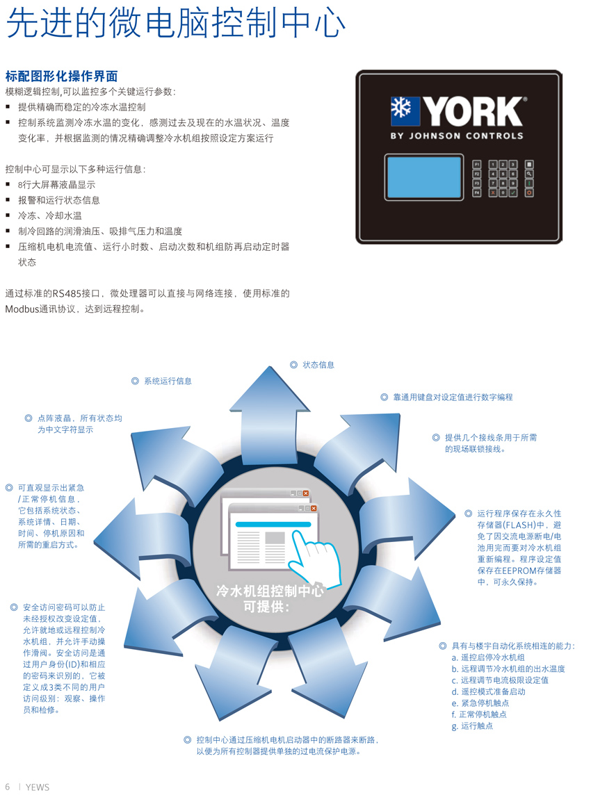 約克YEWS水冷螺桿機(jī)組概述3 約克YEWS水冷螺桿機(jī)組概述3