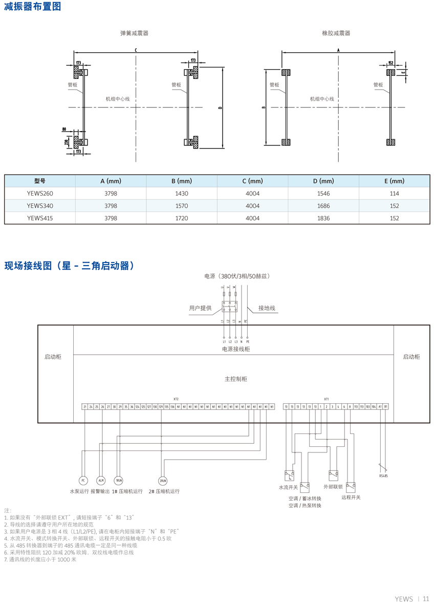 約克YEWS水冷螺桿機(jī)組概述7 約克YEWS水冷螺桿機(jī)組概述7