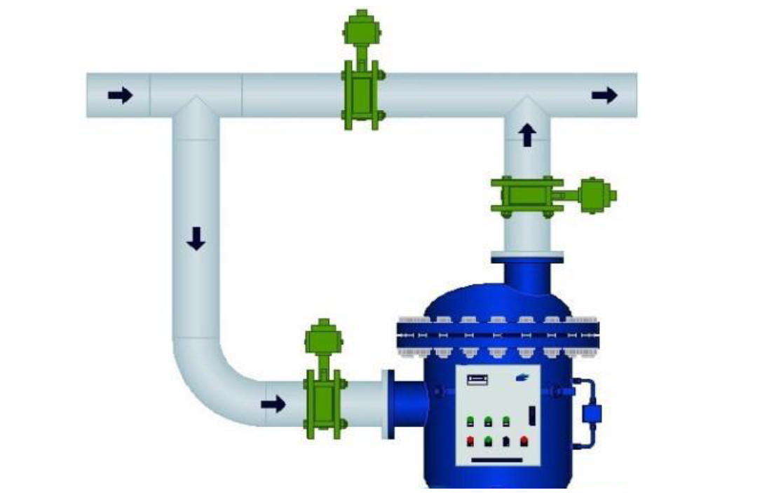 無錫空調循環(huán)水處理器該如何進行清洗 簡單搞定-圖