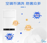 商場(chǎng)中央空調(diào)消毒清洗工作怎么做？